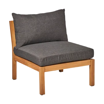 Μονάδα καναπέ Stockaryd μεσαίο τμήμα teak/dark grey - 1898