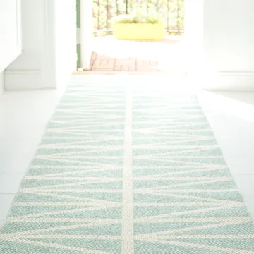 Helmi χαλί τιρκουάζ - 70x300 cm - Brita Sweden