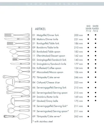 Gammal Fransk επιτραπέζιο μαχαίρι ασημί νίκελ - 21 cm - Gense