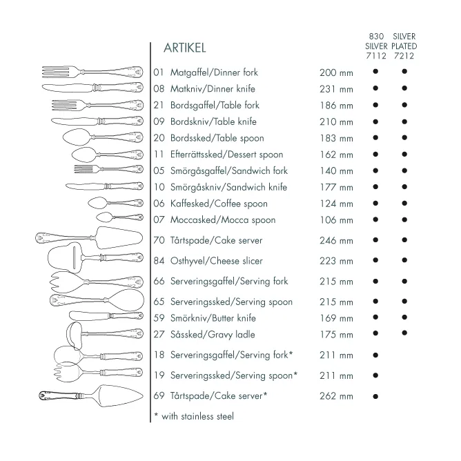 Gammal Fransk ασημένια μαχαιροπίρουνα, μαχαίρι δείπνου Gense