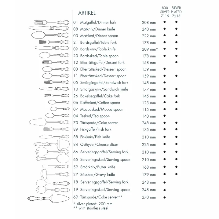 Olga ασημένια μαχαιροπίρουνα, σπάτουλα σερβιρίσματος κέικ, ανοξείδωτο ατσάλι Gense