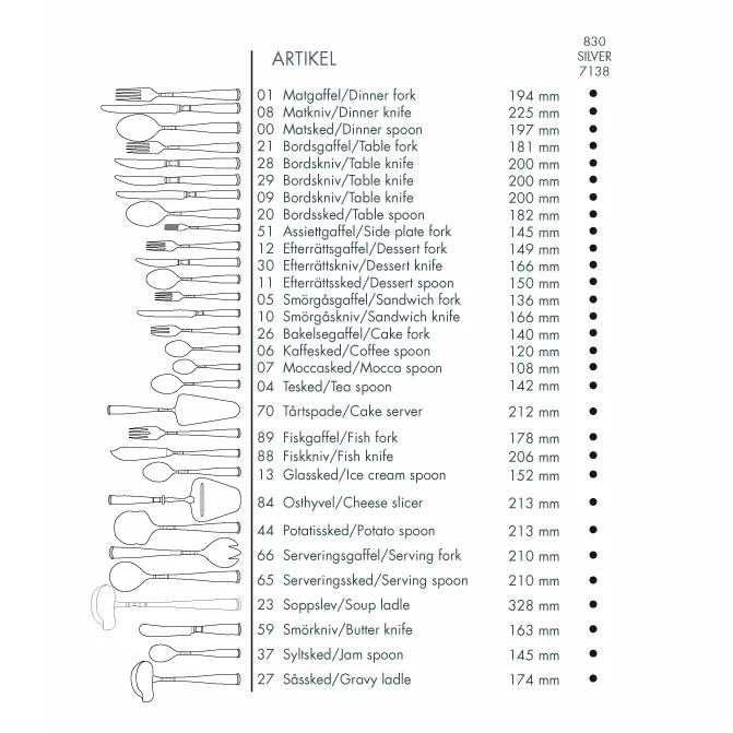 Rosenholm ασημένια μαχαιροπίρουνα, πιρούνι δείπνου Gense