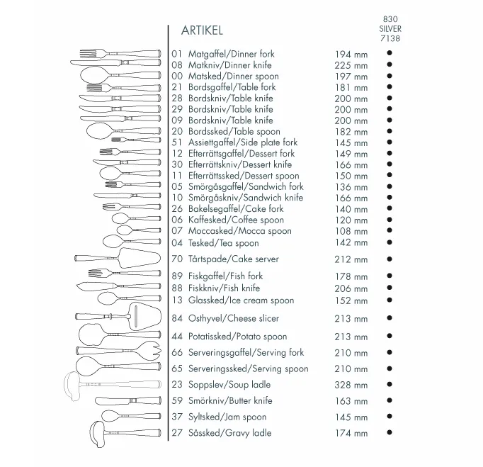 Rosenholm ασημένια μαχαιροπίρουνα, κουτάλι δείπνου Gense