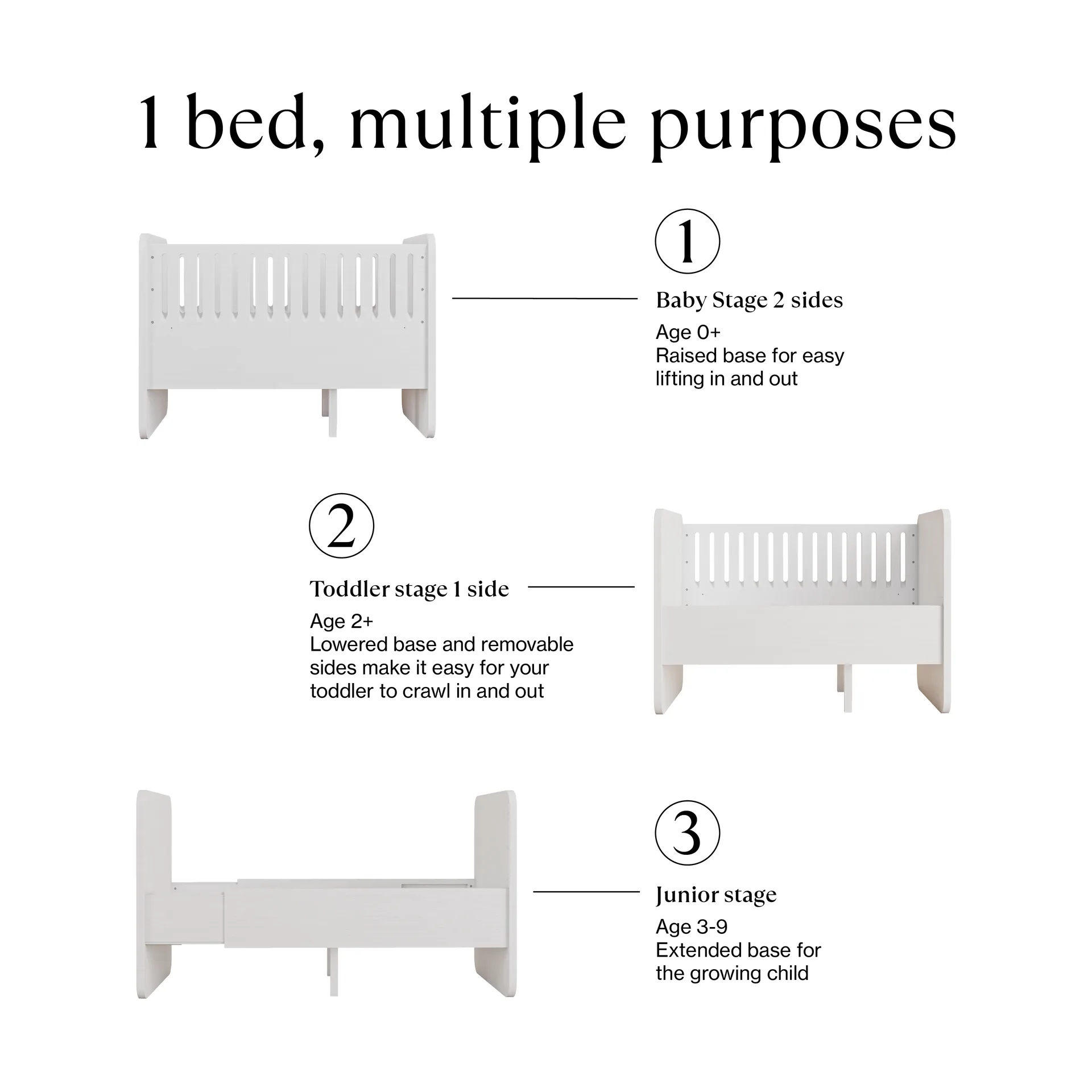 Κρεβάτι μωρού και παιδιού Form 166x77,5x87 cm, Λευκός Nofred