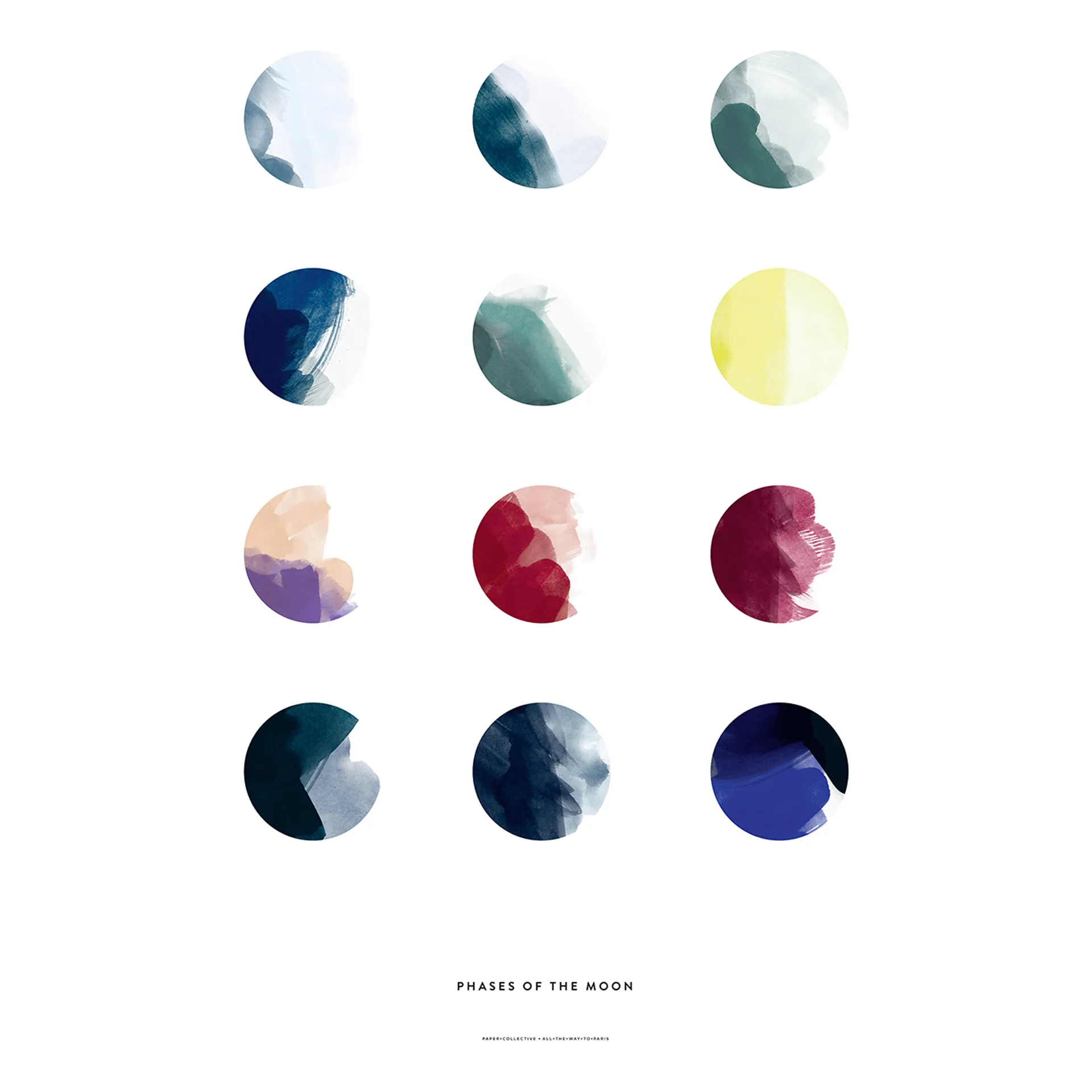 Moon phases αφίσα, 50x70 cm Paper Collective